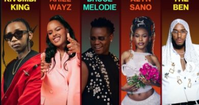 Billboard yagaragaje abahanzi batanu bahagarariye umuziki nyarwanda ku ruhando mpuzamahanga
